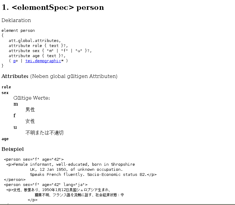 Reference documentation in Japanese, with German
annotation